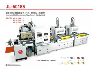 JL-5018S全自動(dòng)雙頭智能制盒機(jī)（雙頭并排式）